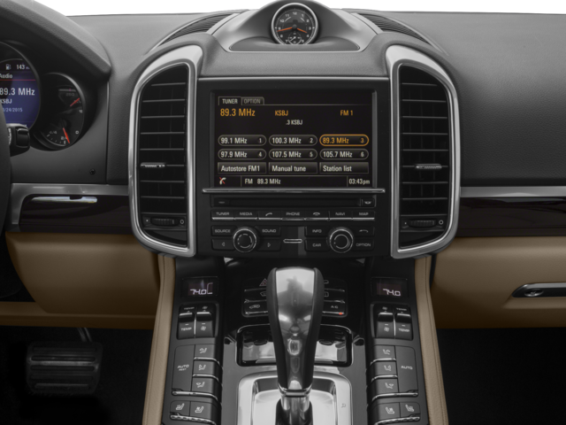 2017 Porsche Cayenne Base